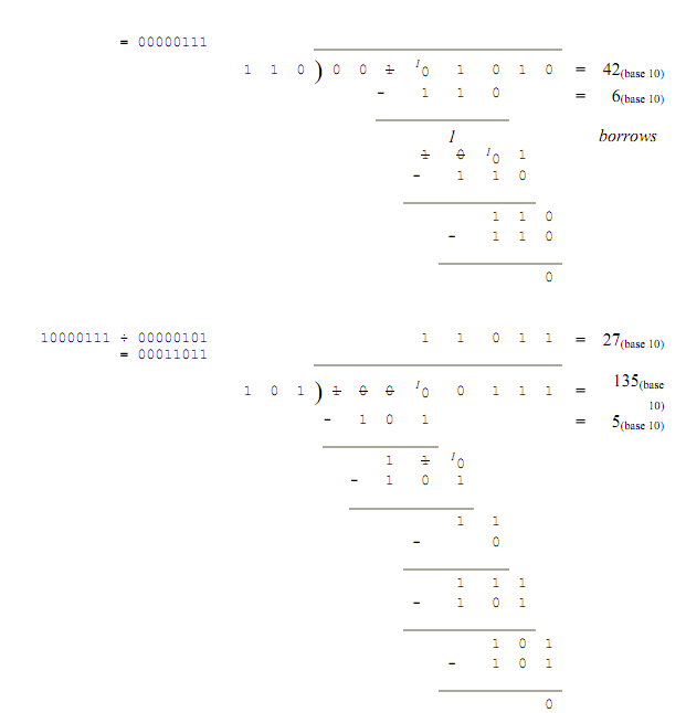 binary-division-assignment-help-binary-arithmetic